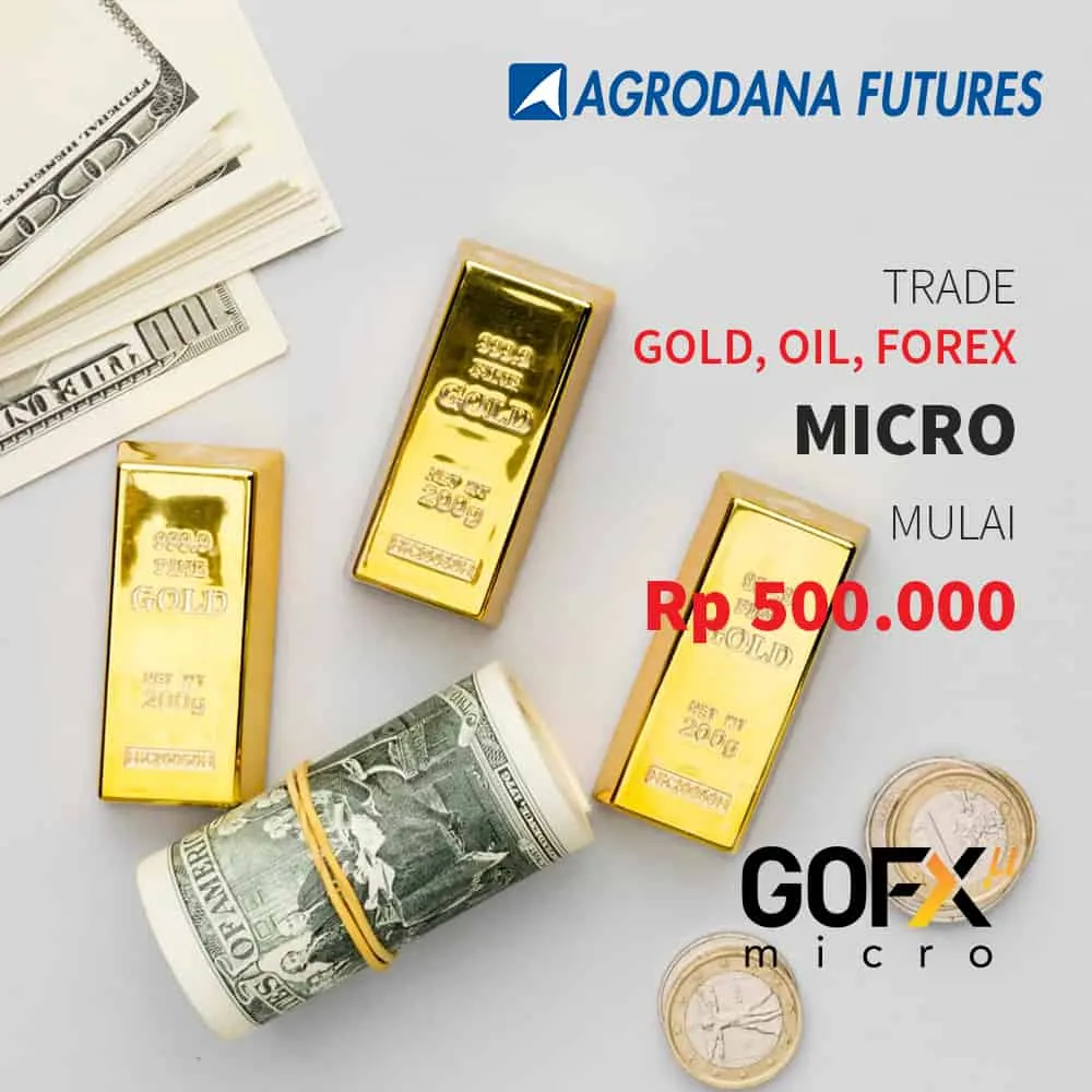Agrodana Futures GOFX Micro