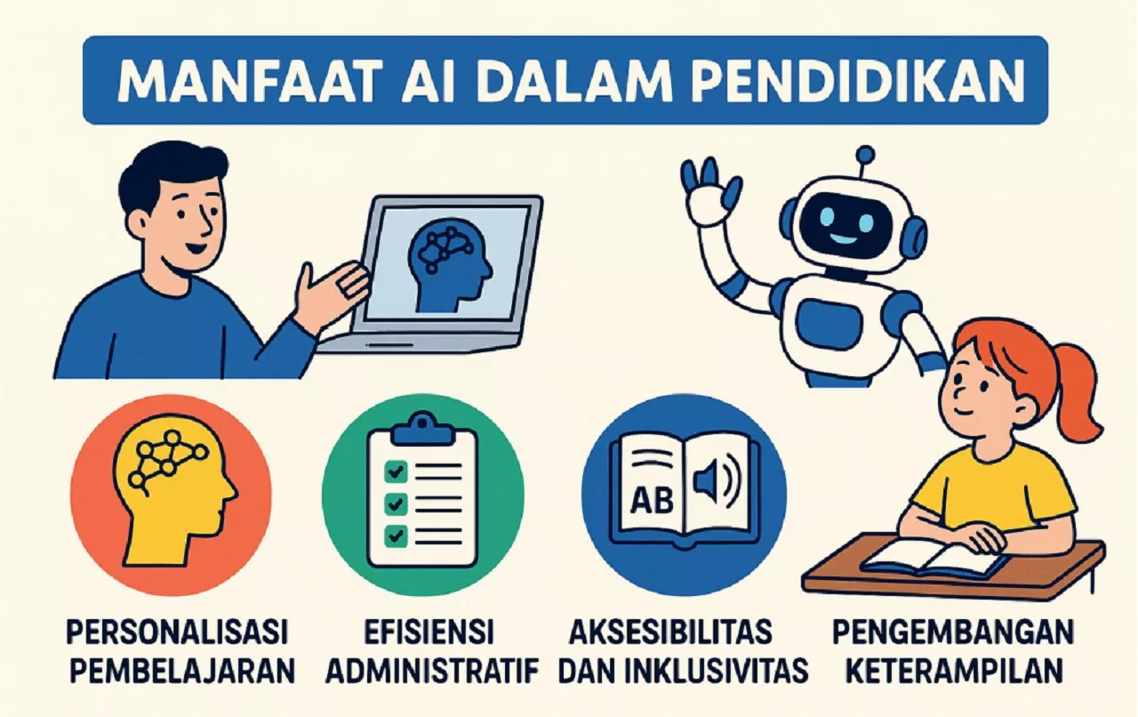 Buku Pegangan AI untuk Guru Onno W Purbo
