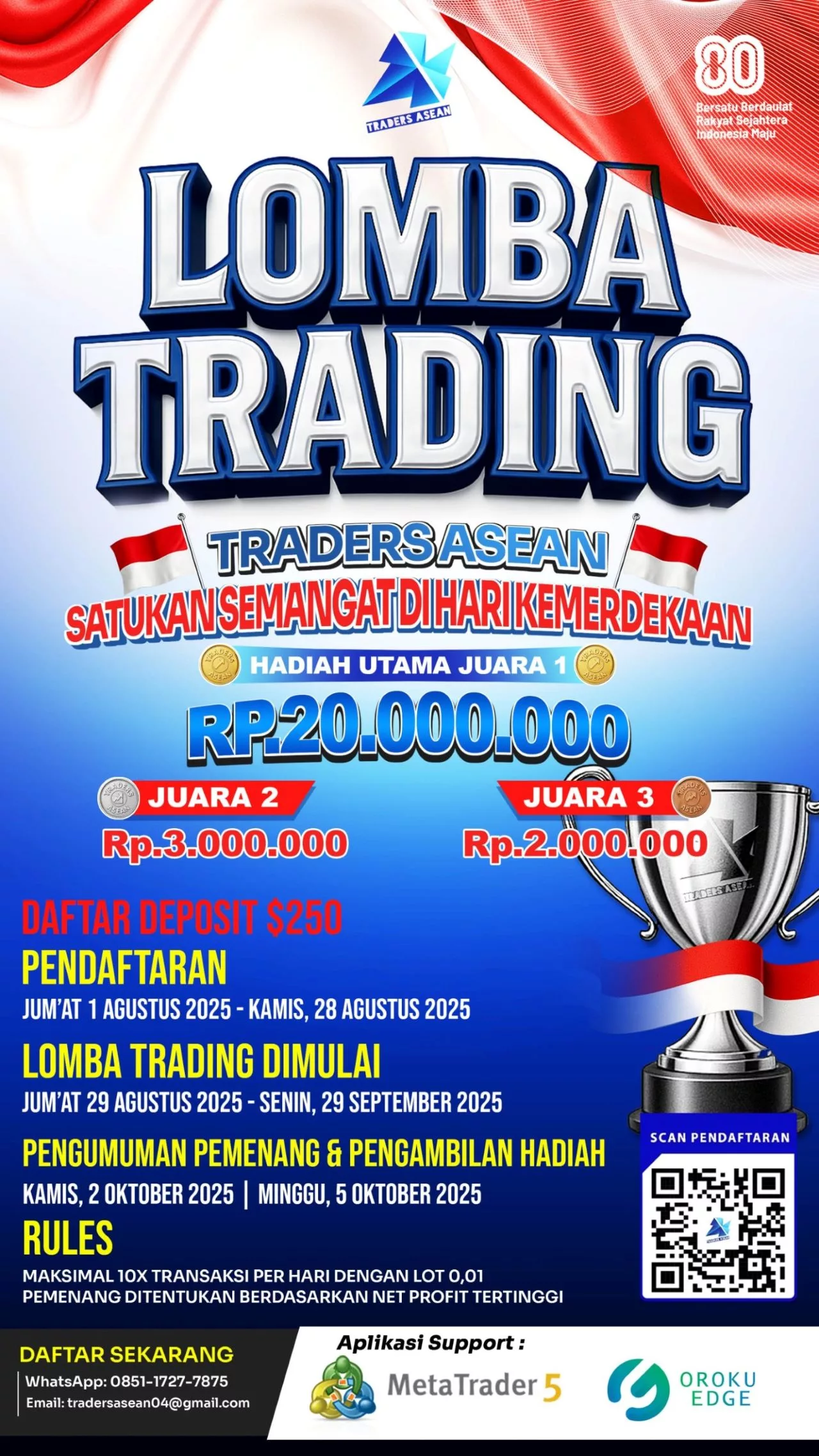 Lomba Trading Traders Asean 2025