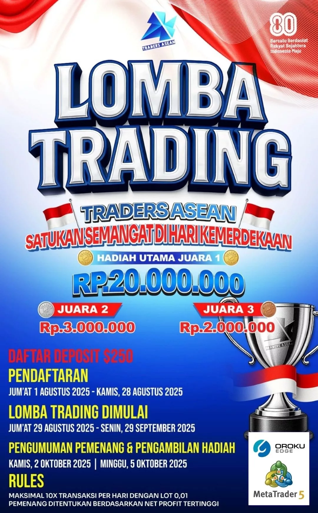 Lomba Trading Traders Asean 2025