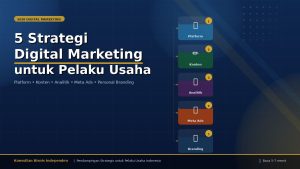 Strategi Digital Marketing untuk Pelaku Usaha