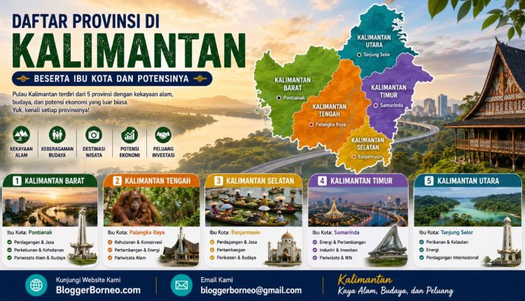 Daftar Provinsi di Kalimantan