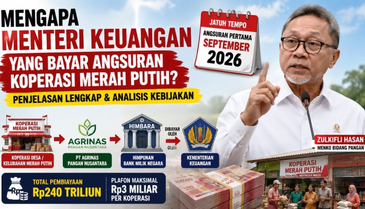 Menteri Keuangan Bayar Pinjaman Koperasi Merah Putih ke HIMBARA
