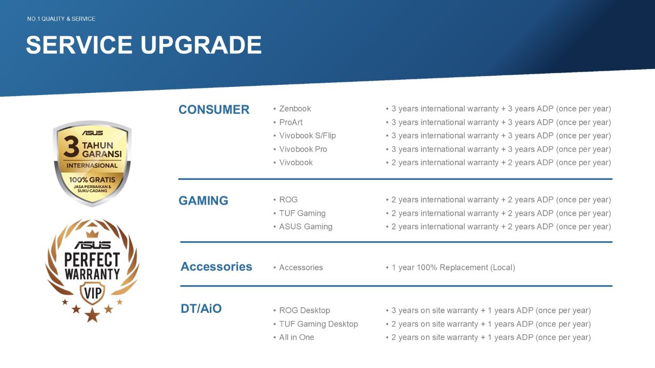 ASUS Service Upgrade