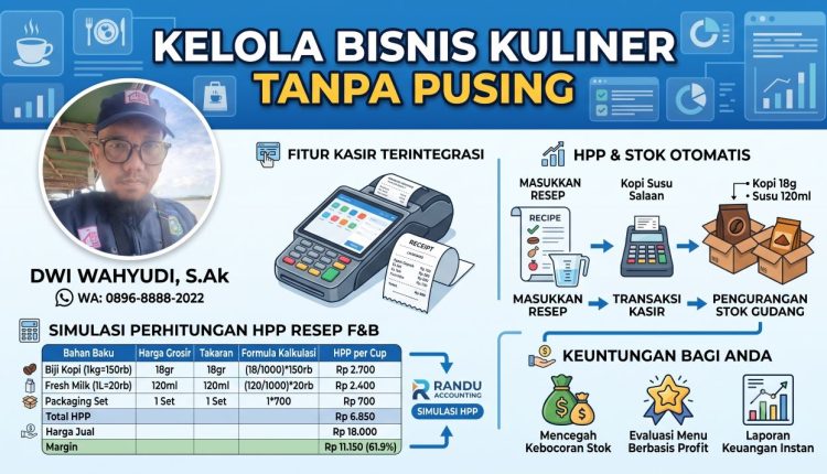 Kelola Bisnis Kuliner Tanpa Pusing