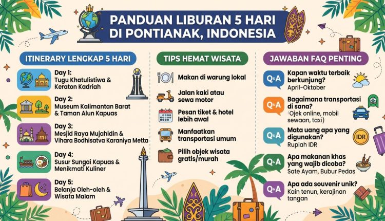 Panduan Liburan 5 Hari di Pontianak