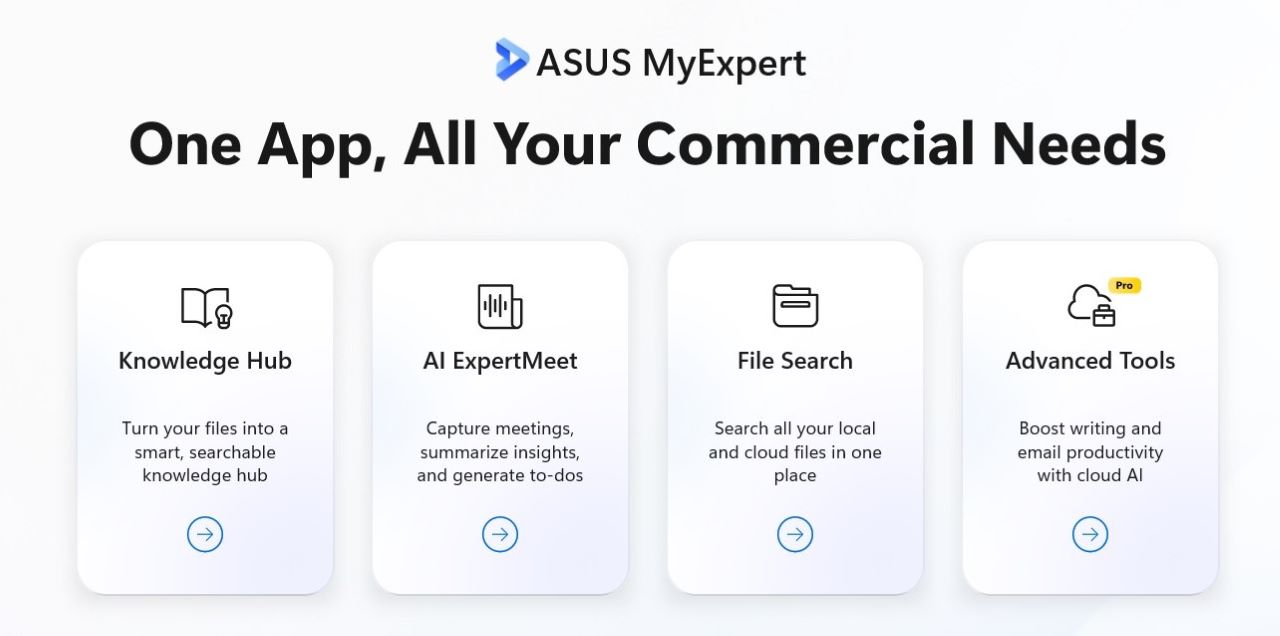 ASUS MyExpert