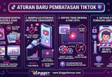 Aturan Baru Pembatasan TikTok