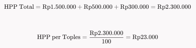 Cara Menghitung HPP Produk