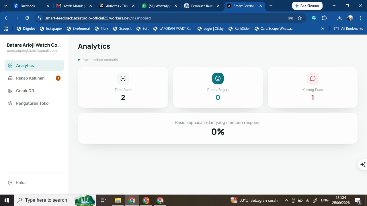 Tampilan Dashboard Akun Pemilik QR Code Review Google Maps