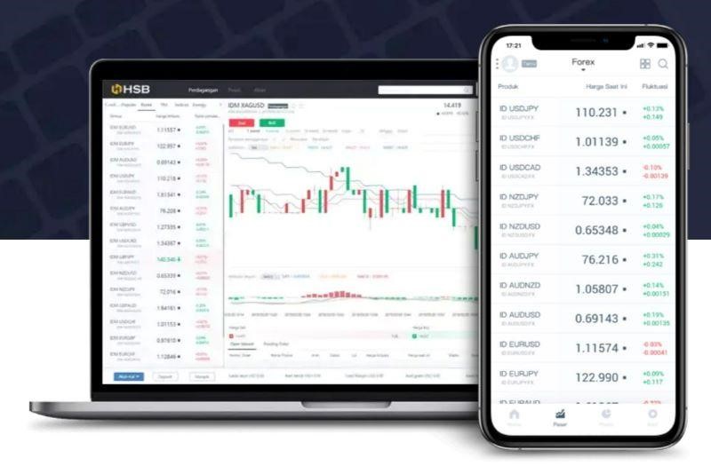 Tampilan Dashboard Aplikasi Trading HSB Online