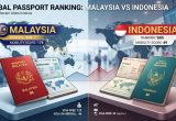 Perbandingan Paspor Indonesia dengan Paspor Malaysia